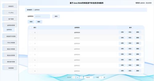 新能源汽車信息咨詢服務(wù)系統(tǒng) 基于Java SpringBoot與Vue的源碼實(shí)現(xiàn)與萬字文檔解析